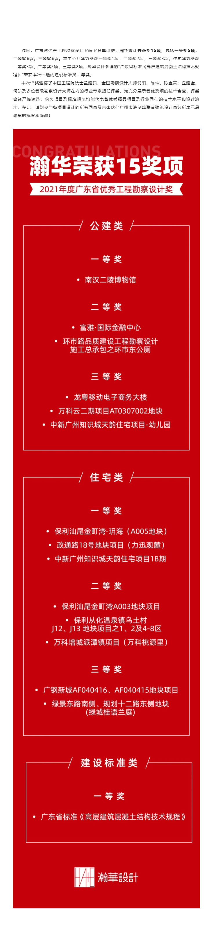 瀚華-┃-廣東省優(yōu)秀工程勘察設(shè)計(jì)獎名單公布，瀚華獲15項(xiàng)殊榮_02.jpg